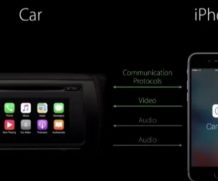 CarPlay не работает на iPhone 13 — Решение неполадок