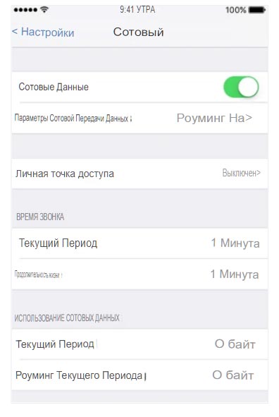 iMessage в iPhone не сообщает о доставке  - 6 Советов