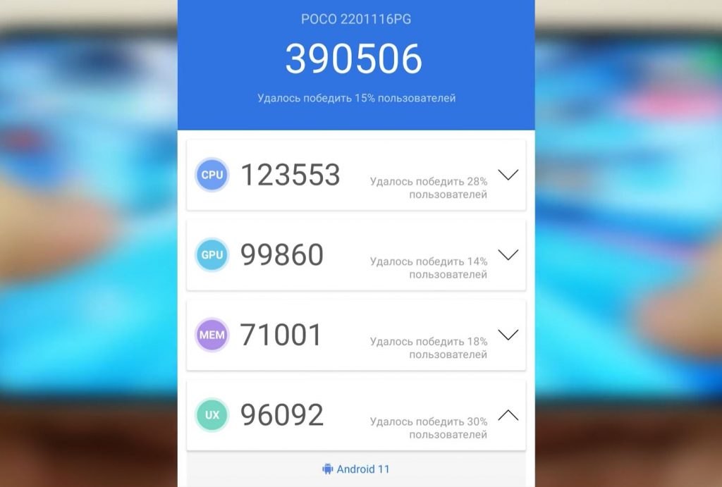 Тесты Xiaomi Poco X4 Pro 5G - Обзор смартфона
