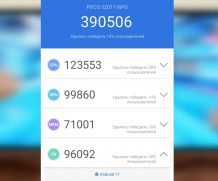 Тесты Xiaomi Poco X4 Pro 5G — Обзор смартфона